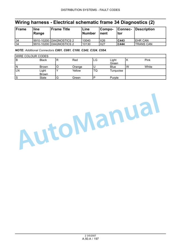 New Holland T7030, T7040, T7050, T7060 Tractor Repair Manual 87663218-4