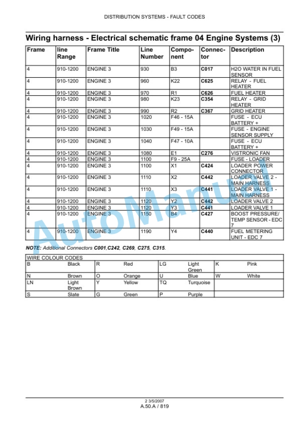 New Holland T7030, T7040, T7050, T7060 Tractor Repair Manual 87663220-4