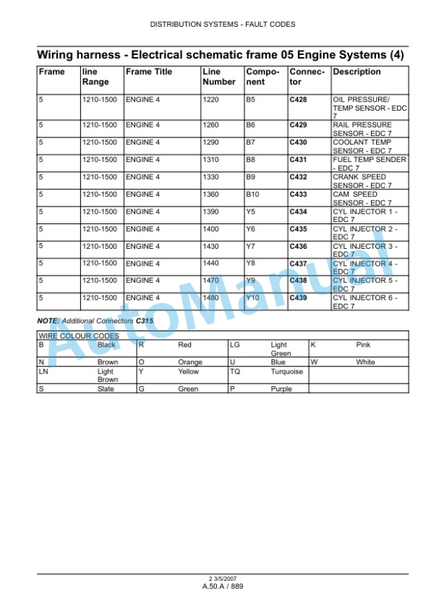 New Holland T7030, T7040, T7050, T7060 Tractor Repair Manual 87663220-5