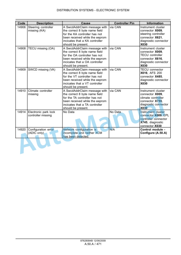 Alternative view of New Holland T7030, T7040, T7050, T7060 Tractor Service Manual 84410778