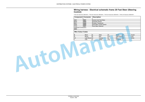 New Holland T7030, T7040, T7050, T7060 Tractor Service Manual 87628084B-3