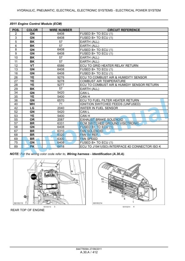 New Holland T7.170, T7.185, T7.200, T7.210 Auto Command Tractor - T7.170, T7.185, T7.200, T7.210 Range Command, Power Command Tractor Service Manual 84477609A-2