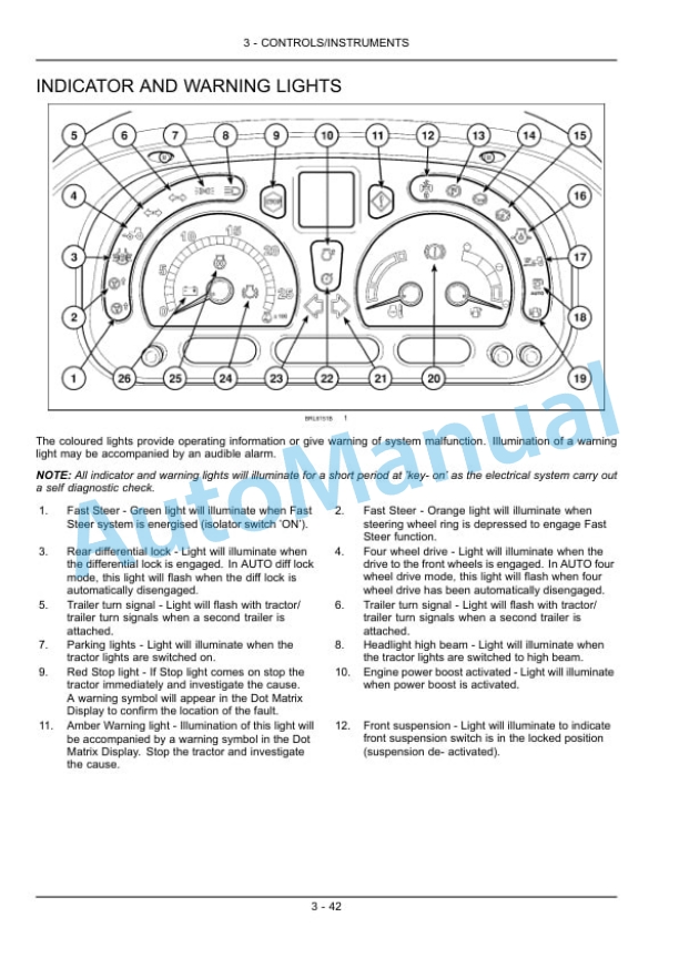 New Holland T7.170, T7.185, T7.200, T7.210 Sidewinder II Range Command, Power Command Tractor Operation and Maintenance Manual 84350762-2
