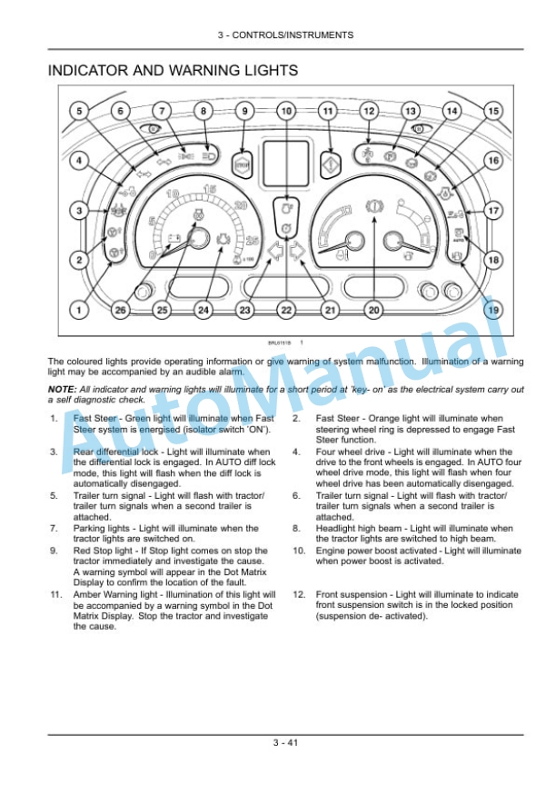 Alternative view of New Holland T7.170, T7.185, T7.200, T7.210 Sidewinder II Range Command, Power Command Tractor Operation and Maintenance Manual 84411338