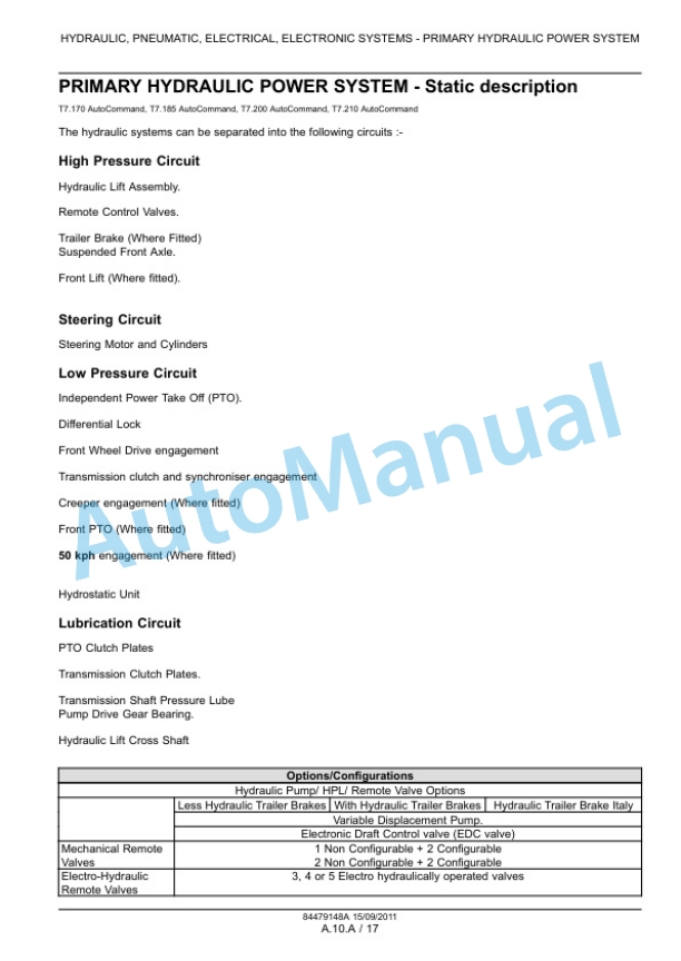 Alternative view of New Holland T7.170, T7.185, T7.200, T7.210 Tractor Service Manual 84561157