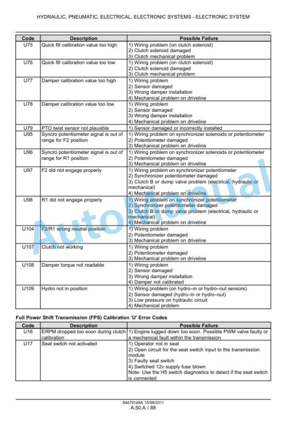 New Holland T7.170, T7.185, T7.200, T7.210 Tractor Service Manual 84561160-2