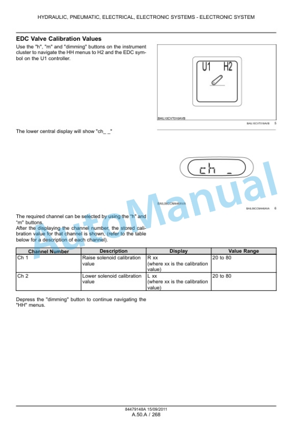 New Holland T7.170, T7.185, T7.200, T7.210 Tractor Service Manual 84561160-4