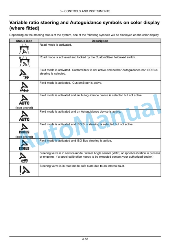 Alternative view of New Holland T7.175, T7.190, T7.210, T7.225 Auto Command Tier 4B Final Tractor Operation and Maintenance Manual 51544525