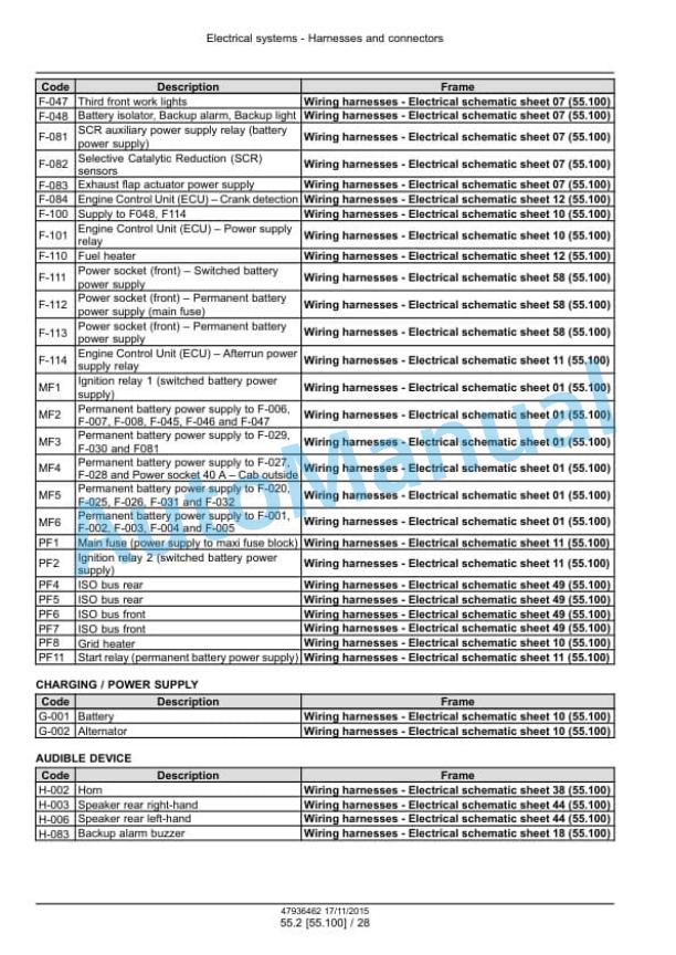 New Holland T7.175, T7.190, T7.210, T7.225 Auto Command Tier 4B Final Tractor Service Manual 47969478-2
