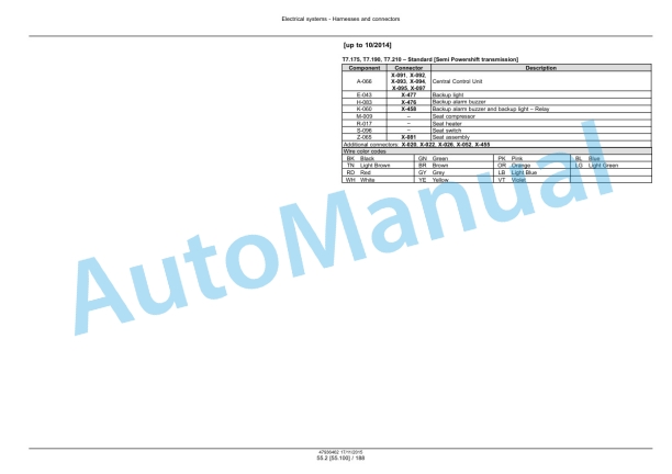 New Holland T7.175, T7.190, T7.210, T7.225 Auto Command Tier 4B Final Tractor Service Manual 47969478-5