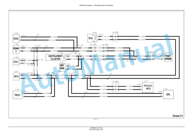New Holland T7.175, T7.190, T7.210, T7.225 Auto Command Tier 4B Final Tractor Service Manual 47969479-5