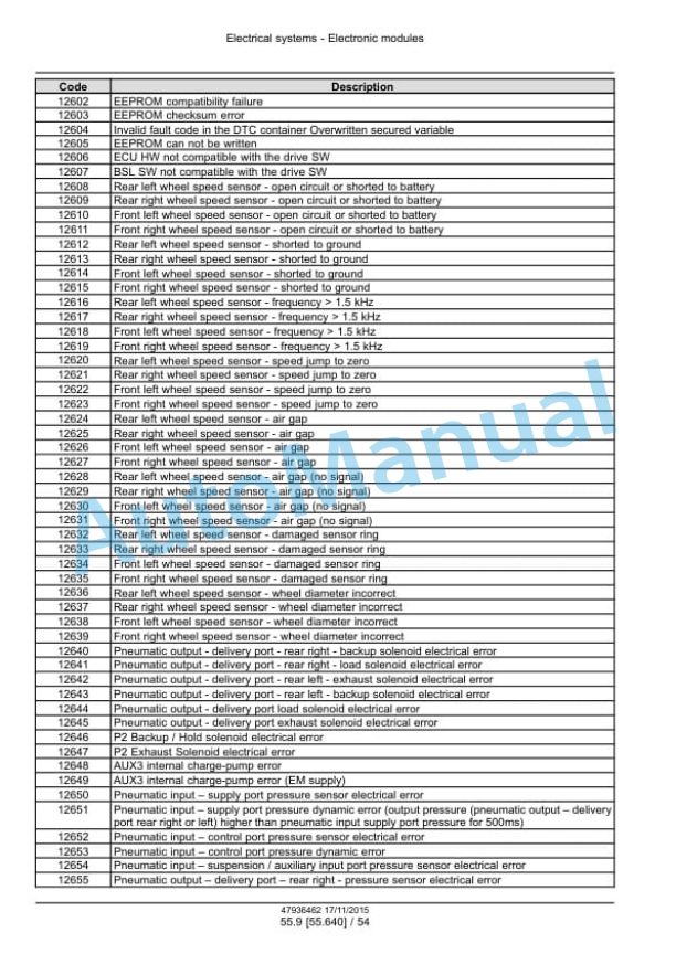 New Holland T7.175, T7.190, T7.210, T7.225 Auto Command Tier 4B Final Tractor Service Manual 47969483-3
