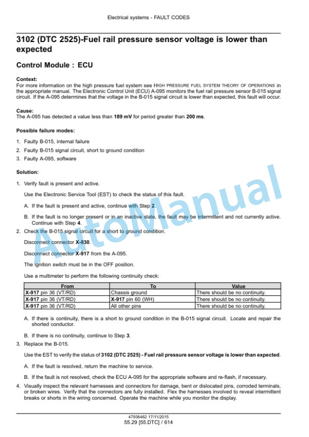 New Holland T7.175, T7.190, T7.210, T7.225 Auto Command Tier 4B Final Tractor Service Manual 47969487-4