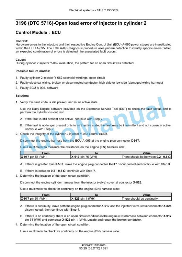 New Holland T7.175, T7.190, T7.210, T7.225 Auto Command Tier 4B Final Tractor Service Manual 47969487-5