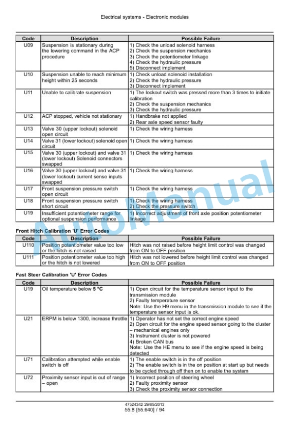 New Holland T7.220, T7.235, T7.250, T7.260, T7.270 Auto Command - Power Command Tractor Service Manual 47567525-2