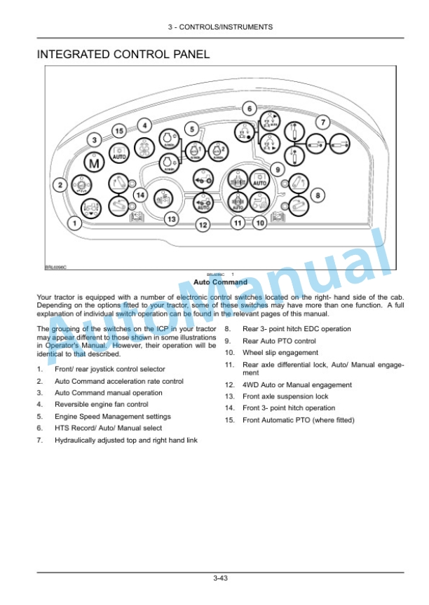 Alternative view of New Holland T7.220, T7.235, T7.250, T7.260, T7.270 Sidewinder II Auto Command - Power Command Tractor Operation and Maintenance Manual 84601599