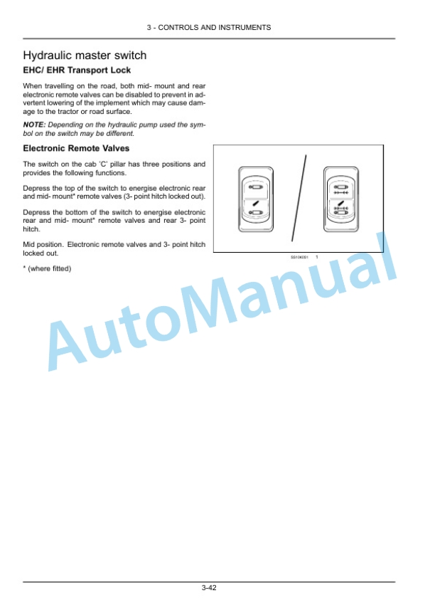 Alternative view of New Holland T7.220, T7.235, T7.250, T7.260, T7.270 Sidewinder II Power Command Tractor Operation and Maintenance Manual 47894503