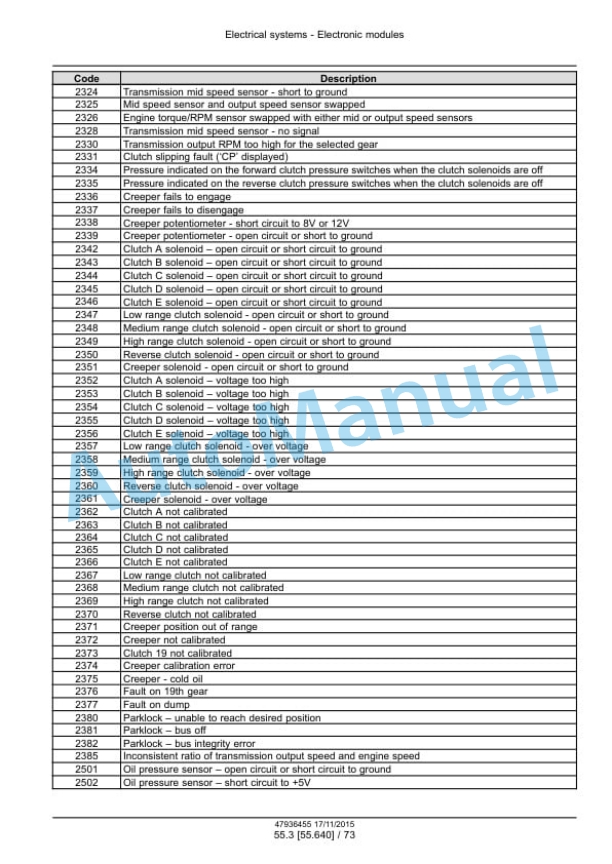 New Holland T7.230, T7.245, T7.260, T7.270 Auto Command Tier 4B Final Tractor Service Manual 47985259-2