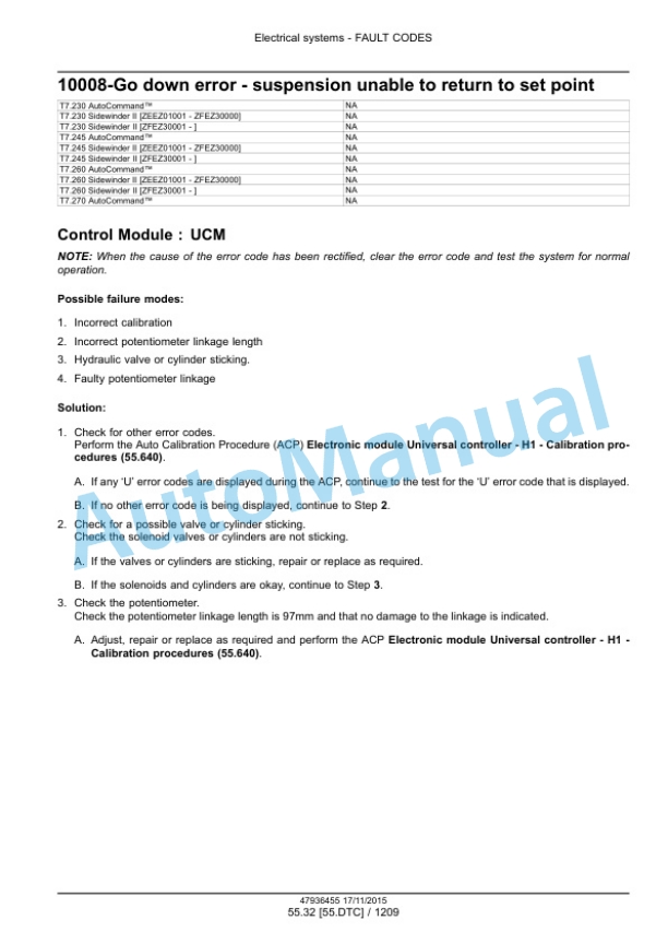 New Holland T7.230, T7.245, T7.260, T7.270 Auto Command Tier 4B Final Tractor Service Manual 47985265-3