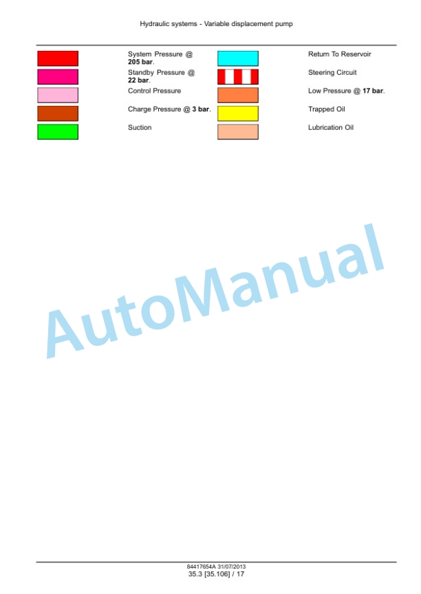New Holland T7.240, T7.245 Tractor Service Manual 84417654A-3