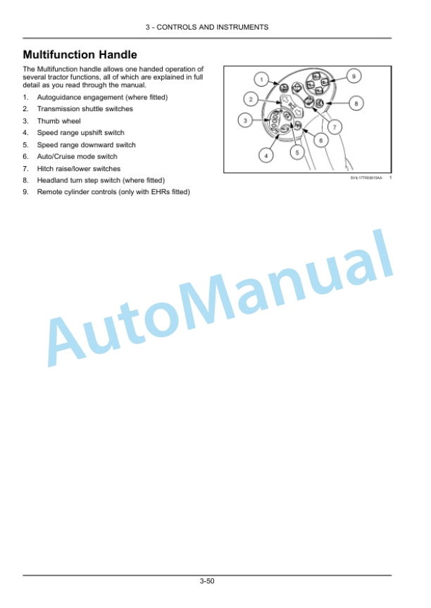 Alternative view of New Holland T7.290, T7.315 Auto Command Tier 4B Final Tractor Operation and Maintenance Manual 51533502