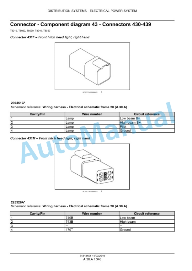 New Holland T8010, T8020, T8030, T8040, T8050 Tractor Service Manual 84318454-2