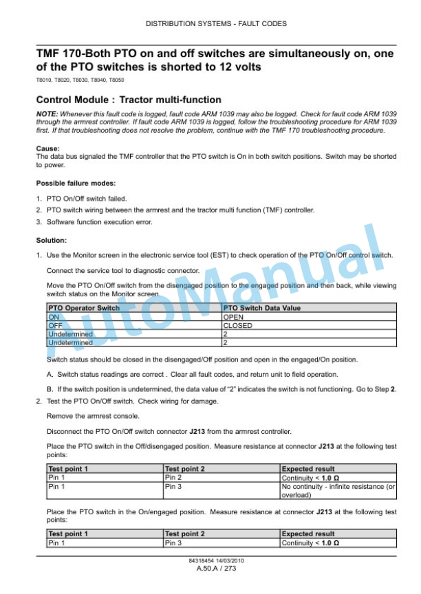 New Holland T8010, T8020, T8030, T8040, T8050 Tractor Service Manual 84318454-3