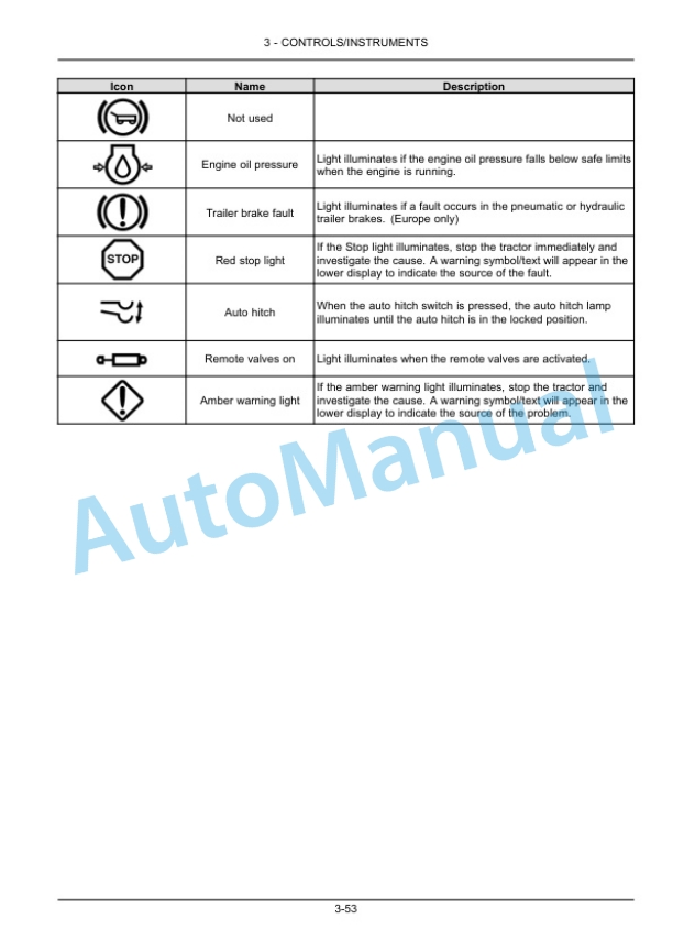 New Holland T8.275, T8.300, T8.330, T8.360, T8.390 Tractor Operation and Maintenance Manual 47378620-2