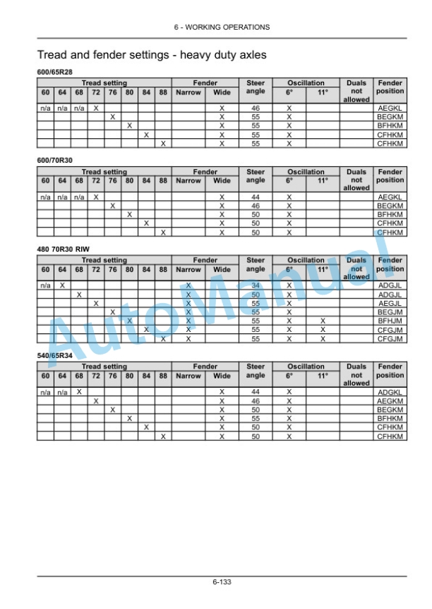 New Holland T8.275, T8.300, T8.330, T8.360, T8.390 Tractor Operation and Maintenance Manual 47378620-4