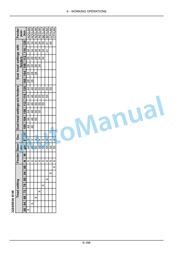 New Holland T8.275, T8.300, T8.330, T8.360, T8.390 Tractor Operation and Maintenance Manual 47378634-4