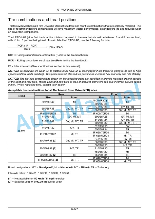 New Holland T8.320, T8.350, T8.380, T8.410, T8.435 SmartTrax Tractor Operation and Maintenance Manual 48047386-4