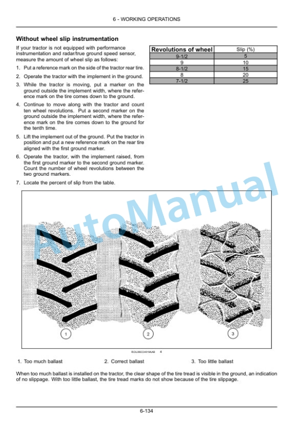 New Holland T8.320, T8.350, T8.380, T8.410, T8.435, T8.380 SmartTrax, T8.410 SmartTrax, T8.435 SmartTrax Tractor Operation and Maintenance Manual 47886384-4