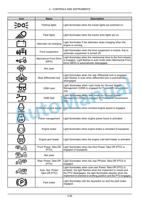 Alternative view of New Holland T8.320, T8.350, T8.380, T8.410, T8.435 Tractor Operation and Maintenance Manual 47824602