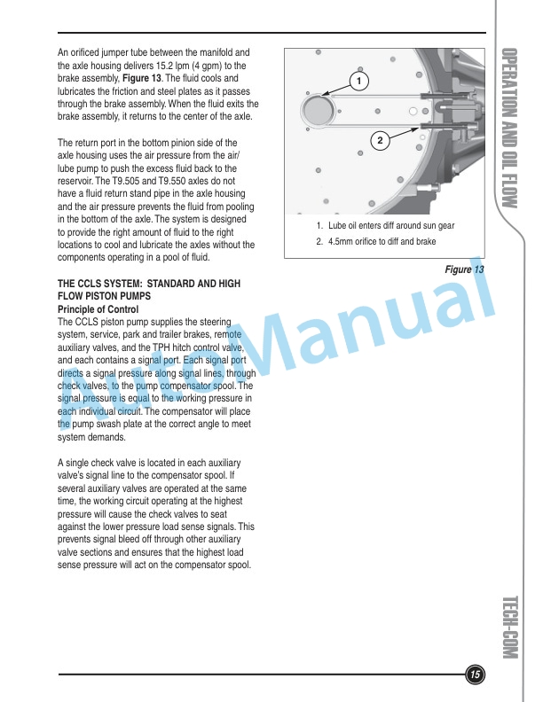 New Holland T9 Series Tier 4 Hydraulic System 84590191-3