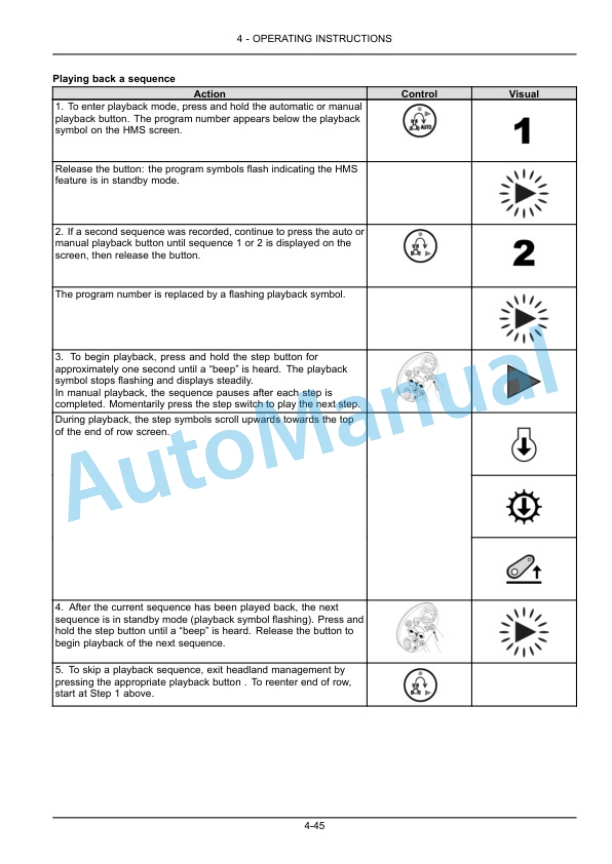 New Holland T9.435, T9.480, T9.530, T9.565, T9.600, T9.645, T9.700 Tier 4B Final Tractor Operation and Maintenance Manual 47671476-3