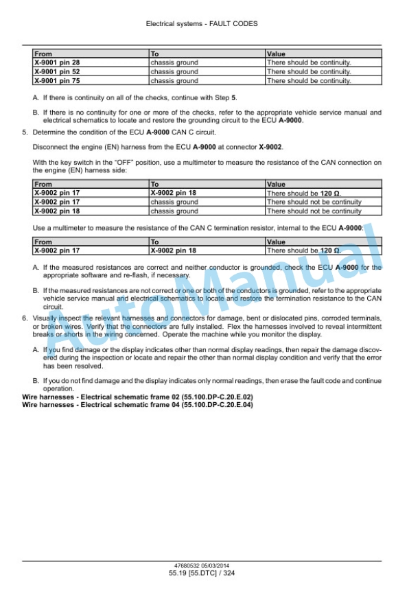 New Holland T9.435, T9.480, T9.530, T9.565, T9.600, T9.645, T9.700 Tier 4B Final Tractor Service Manual 47687987-5