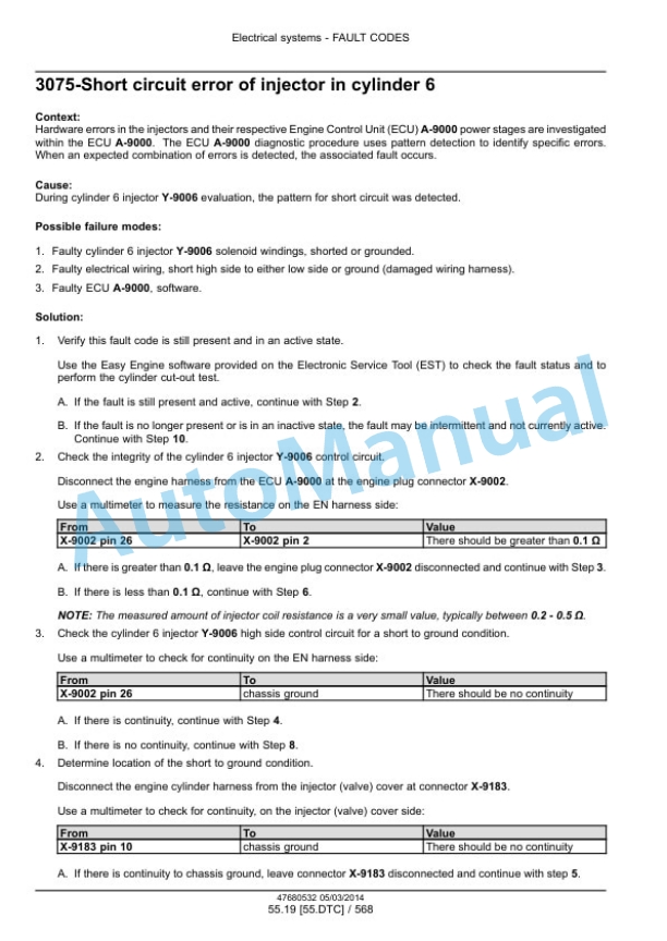 New Holland T9.435, T9.480, T9.530, T9.565, T9.600, T9.645, T9.700 Tier 4B Final Tractor Service Manual 47687988-3