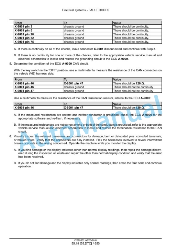 New Holland T9.435, T9.480, T9.530, T9.565, T9.600, T9.645, T9.700 Tier 4B Final Tractor Service Manual 47687988-4