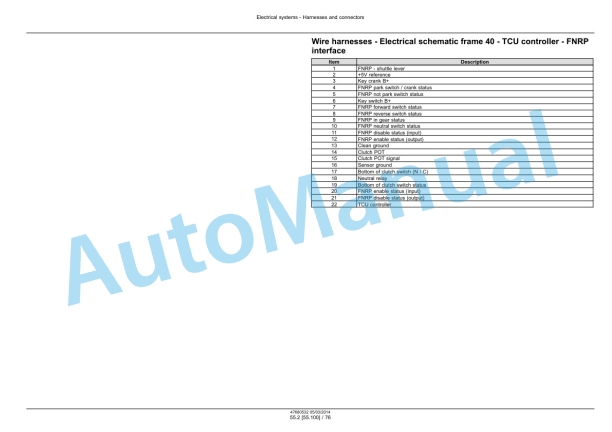 New Holland T9.435, T9.480, T9.530, T9.565, T9.600, T9.645, T9.700 Tier 4B Final Tractor Service Manual 47881878-3