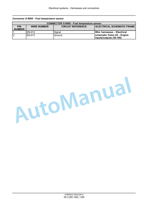 New Holland T9.435, T9.480, T9.530, T9.565, T9.600, T9.645, T9.700 Tier 4B Final Tractor Service Manual 47881879-4