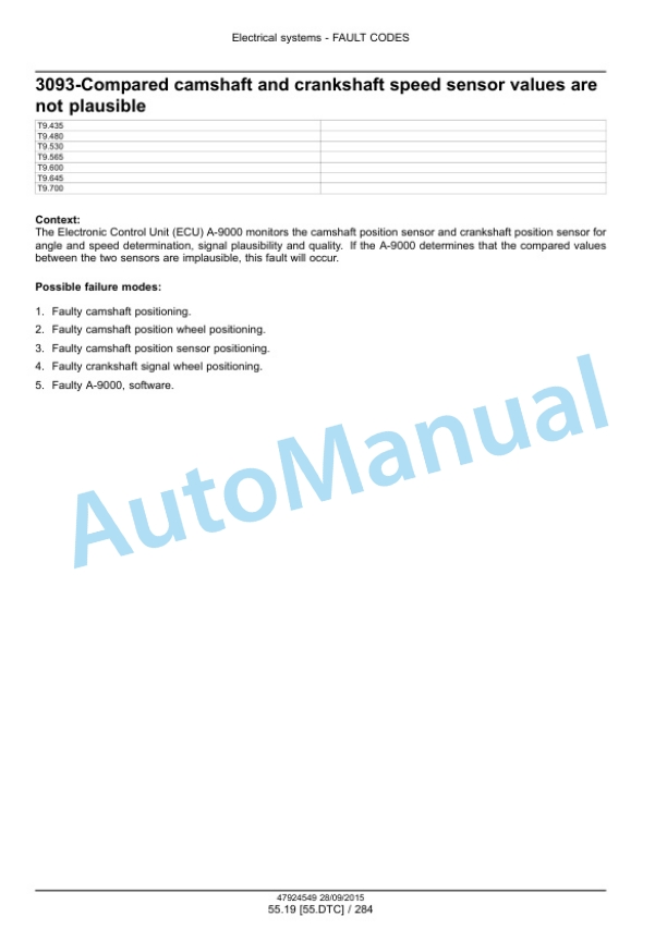 New Holland T9.435, T9.480, T9.530, T9.565, T9.600, T9.645, T9.700 Tier 4B Final Tractor Service Manual 47936399-5