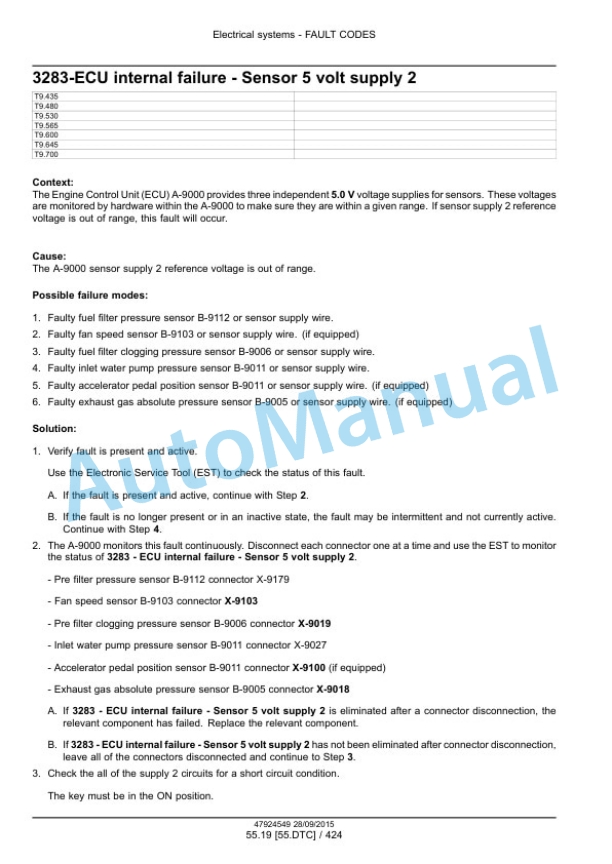 New Holland T9.435, T9.480, T9.530, T9.565, T9.600, T9.645, T9.700 Tier 4B Final Tractor Service Manual 47936400-2