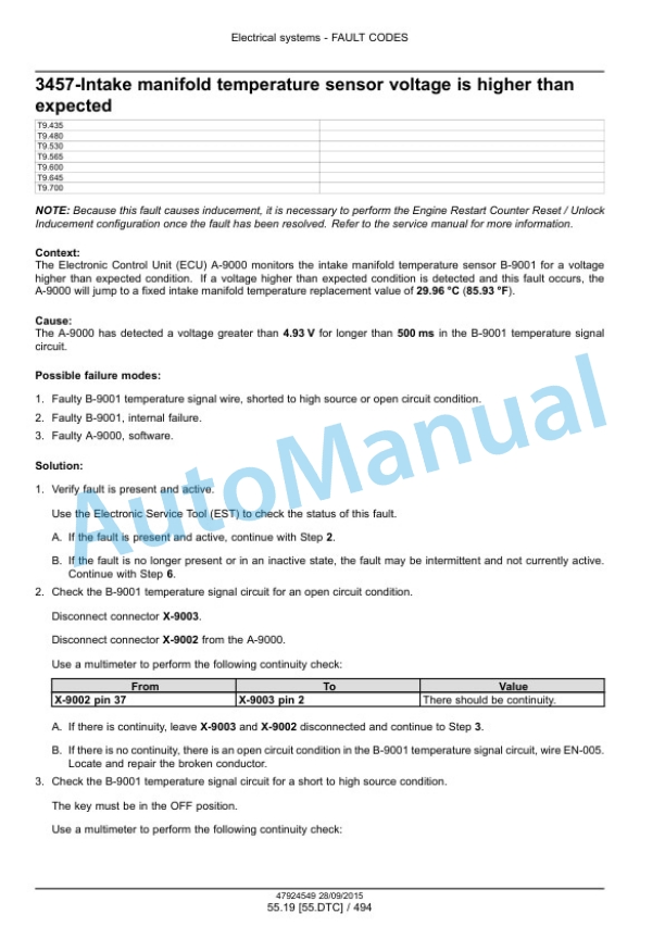 New Holland T9.435, T9.480, T9.530, T9.565, T9.600, T9.645, T9.700 Tier 4B Final Tractor Service Manual 47936400-3