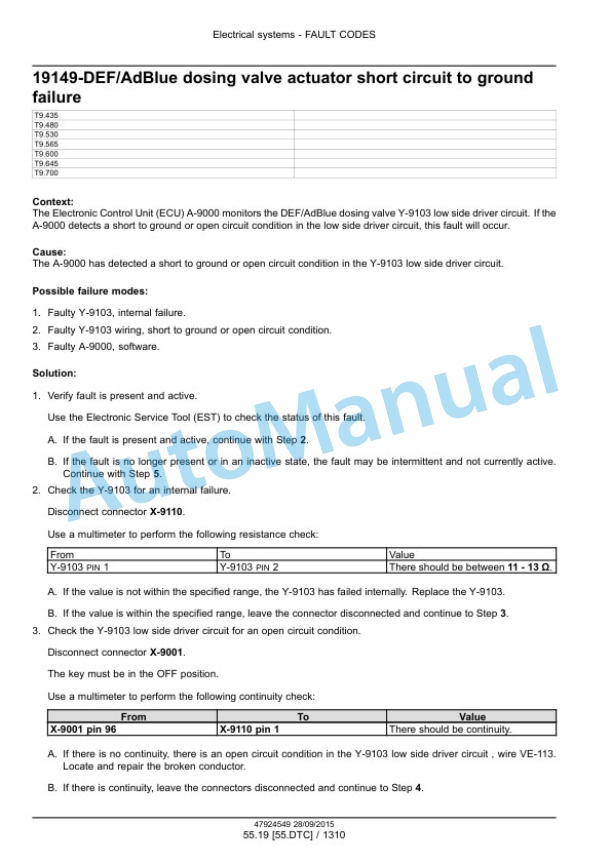 New Holland T9.435, T9.480, T9.530, T9.565, T9.600, T9.645, T9.700 Tier 4B Final Tractor Service Manual 47936402-4