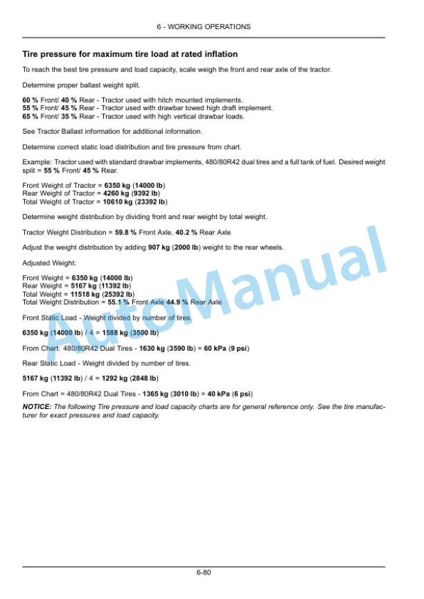 New Holland T9.450, T9.505, T9.560, T9.615, T9.670 Tier 2 Tractor Operation and Maintenance Manual 48074288-4
