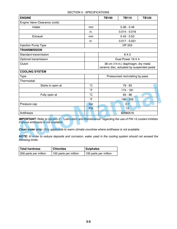 New Holland TB100, TB110, TB120 Tractor Operation and Maintenance Manual 87039953-5