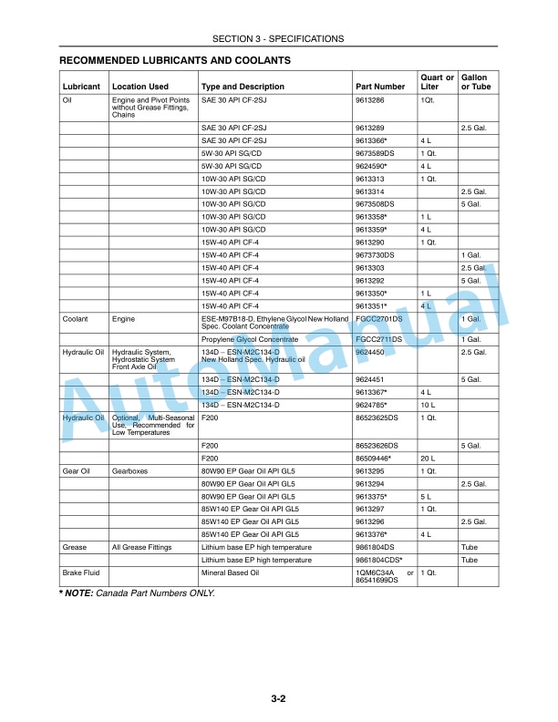 New Holland TB120 Mudder Tractor Operation and Maintenance Manual 87039955-5