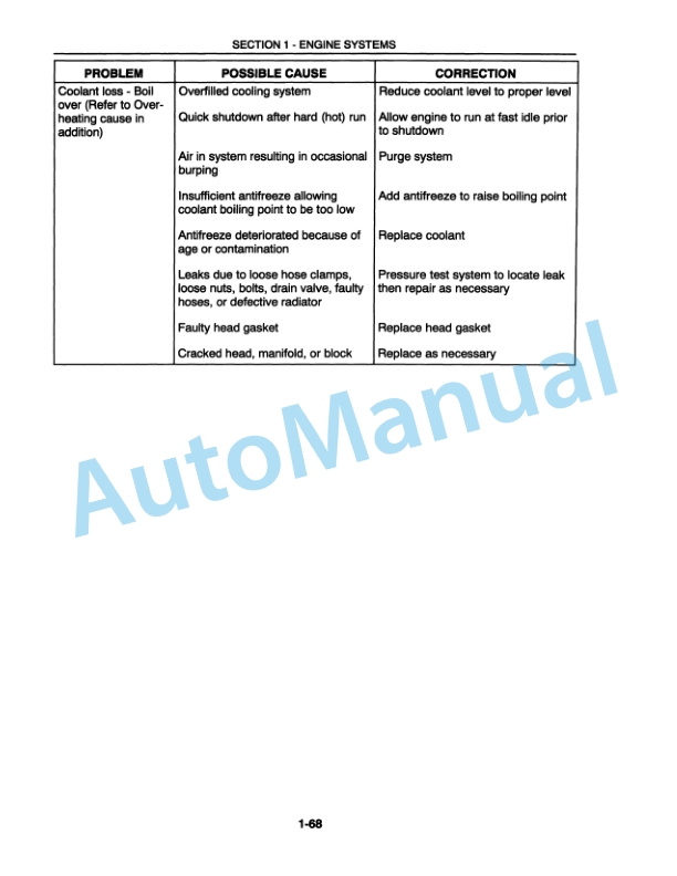New Holland TC18, TC21, TC21D Repair Manual 86590939-4