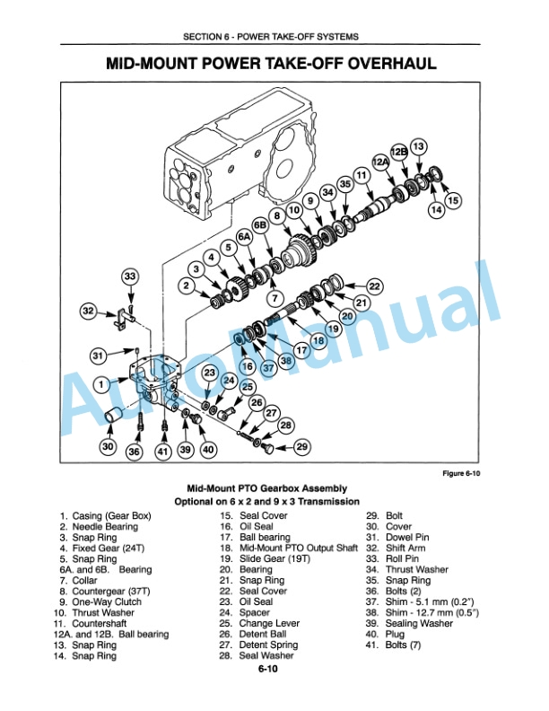 New Holland TC18, TC21, TC21D Repair Manual 86590941-5
