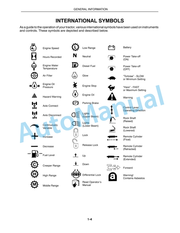 New Holland TC21D Operation and Maintenance Manual 86597086-2